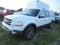 2017 Ford Expedition EL King Ranch
